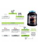 NATIVE WHEY ZERO ADDICT SPORT NUTRITION